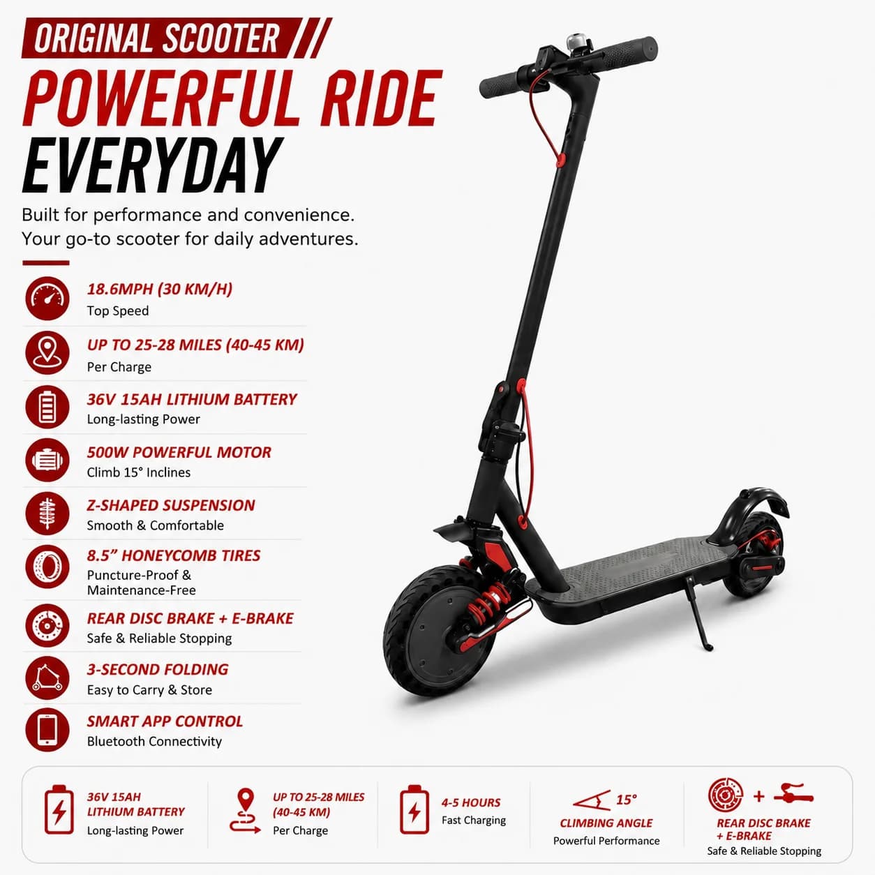 Trottinette électrique pour adultes, vitesse maximale de 65 km/h, moteur 2500W, batterie 52V, 80km d