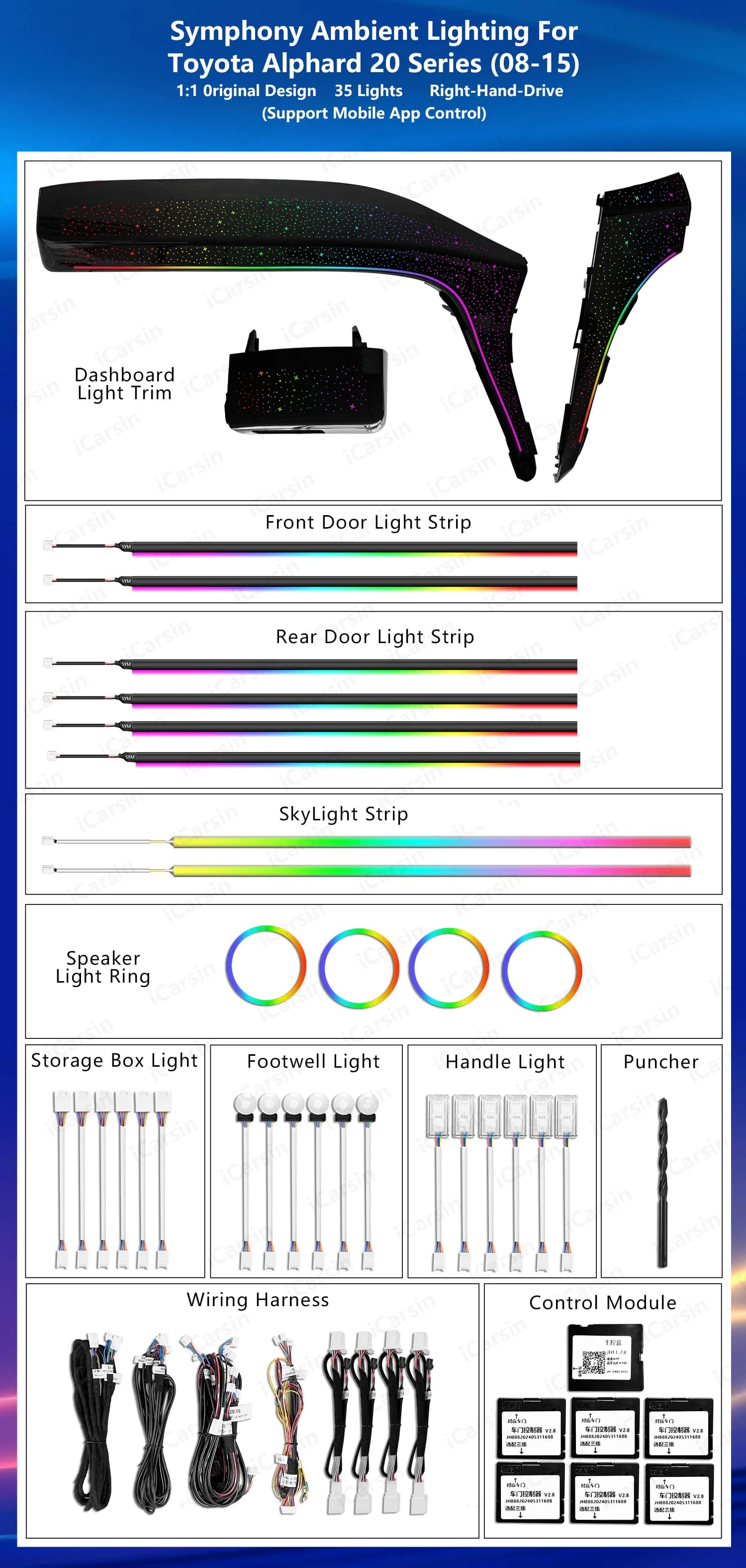 Lumière ambiante dynamique à conduite à droite, pour Toyota Alphard AH20 RHD série 20 2008 – 2014, a
