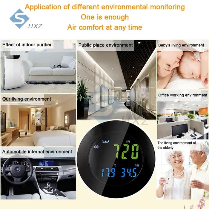 Détecteur de gaz CO2, moniteur numérique de qualité de l'air HT-501 avec ℃ / ℉ Commutateur