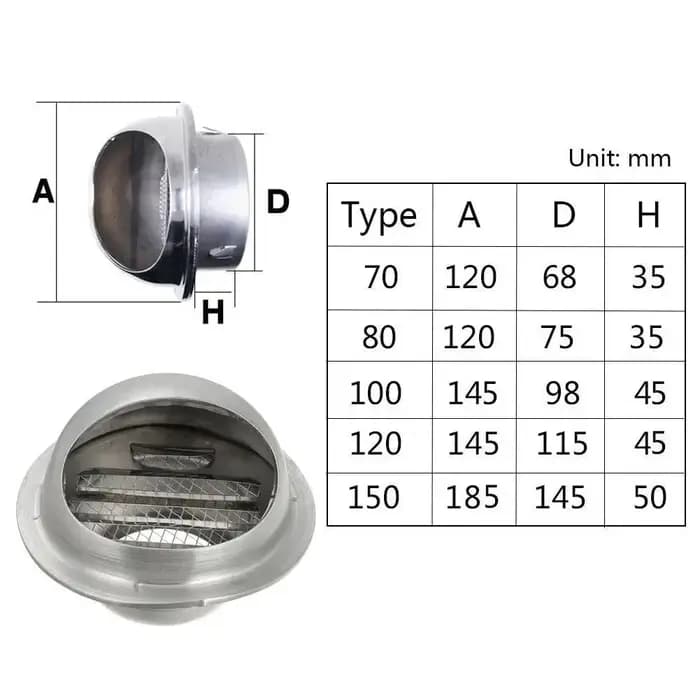 Grille de ventilation en acier 70-150 mm
