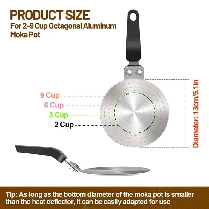 Plaque d'adaptation pour cuisinière à induction