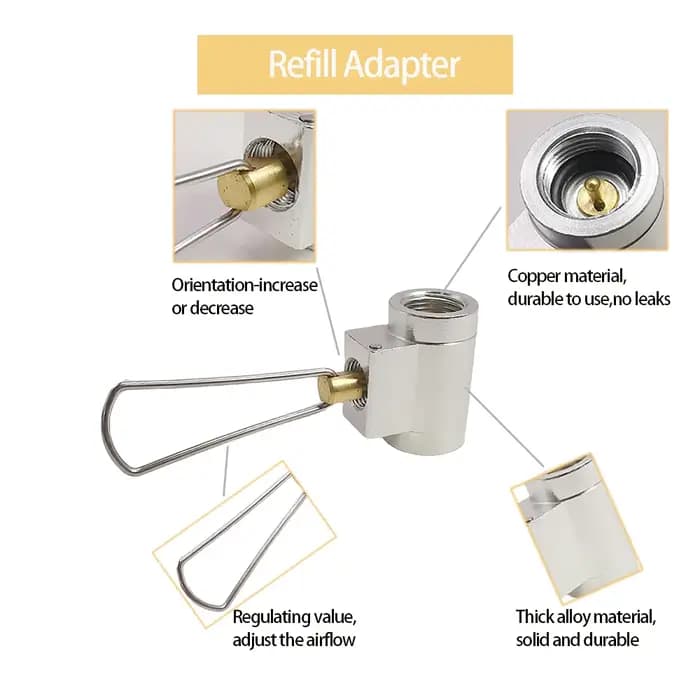 3 pièces/ensemble adaptateur de poêle de Camping