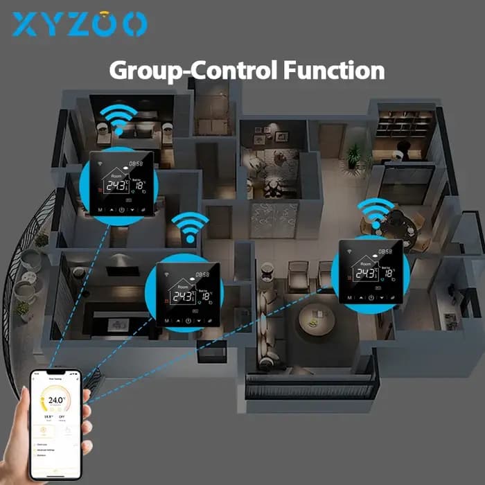 Tuya Thermostat WiFi chaudière électrique/eau/gaz chauffage au sol chaud régulateur de température thermorégulateur intelligent Alexa Google