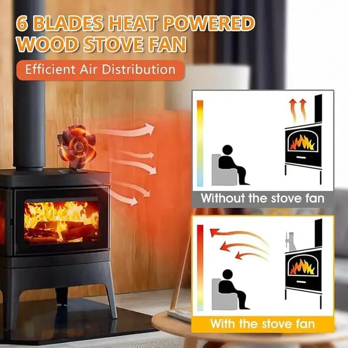 Ventilateur de foyer auto-alimenté à 6 pales pour poêle à bois