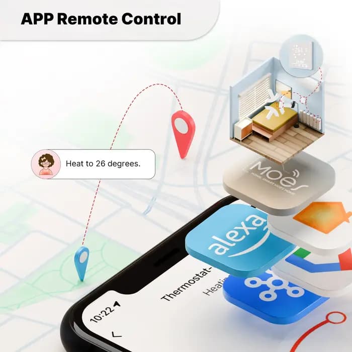 MOES Matter WiFi Thermostat intelligent régulateur de température Tuya chaudière à eau chauffage électrique avec Alexa Google Apple Smartthings