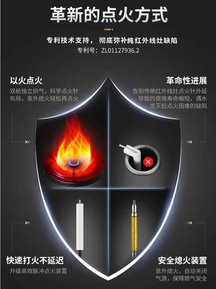 Poêle simple à air chaud à gaz