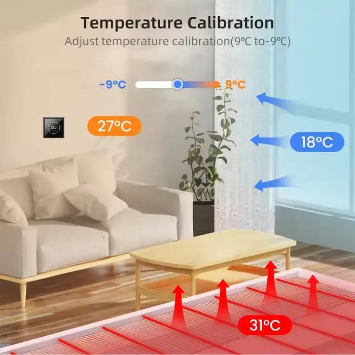 Thermostat intelligent WiFi à bouton rotatif pour chauffage au sol
