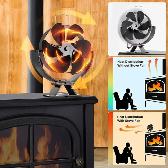 Ventilateur de cheminée rotatif résistant à la chaleur
