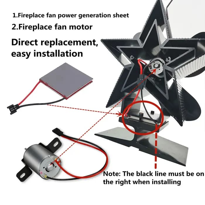 Feuille de production d'énergie de ventilateur de cheminée