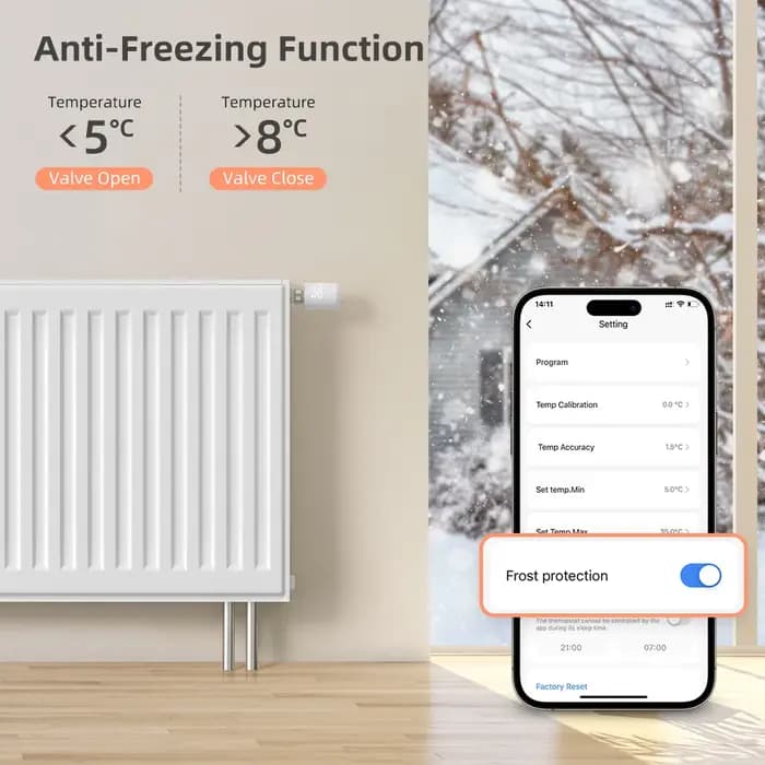 AVATTO Tuya 1-6 pièces Zigbee TRV vanne d'actionneur de radiateur