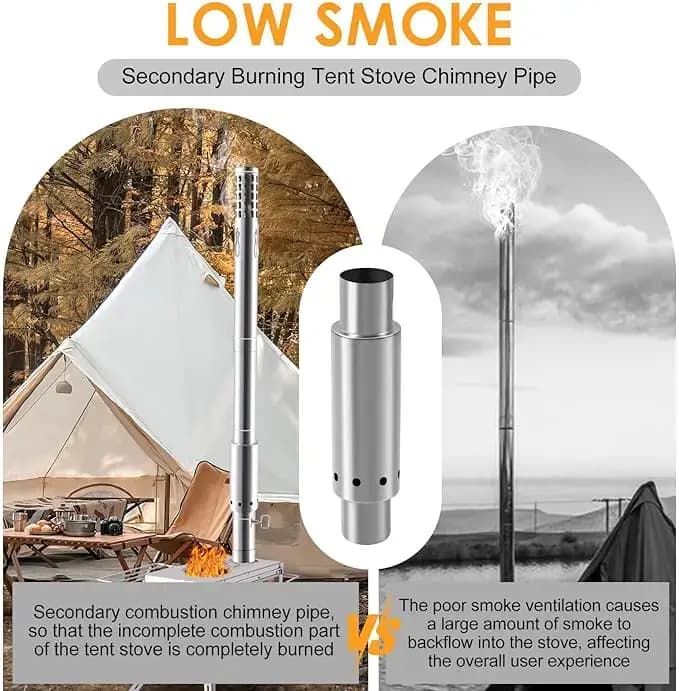 Change Moore 4 pièces ensemble de cheminée à brûlure secondaire technologie japonaise tuyau de poêle à bois sans fumée 1 Combustor 3 Extensions tente chaude de Camping