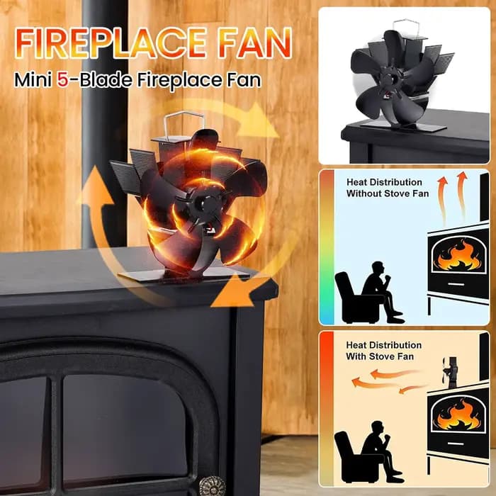 Mini ventilateur de poêle silencieux à 5 lames
