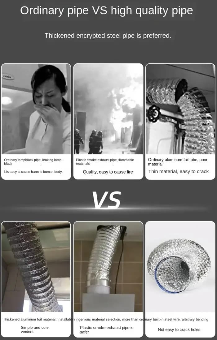 Tuyau de Ventilation en Feuille d'Aluminium Cryptée