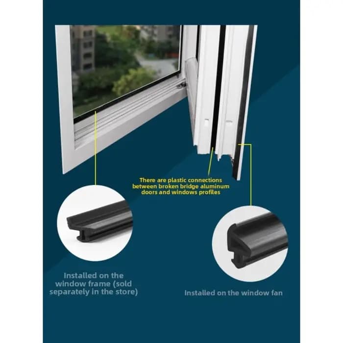 Bandes d'étanchéité de fenêtre en PVC