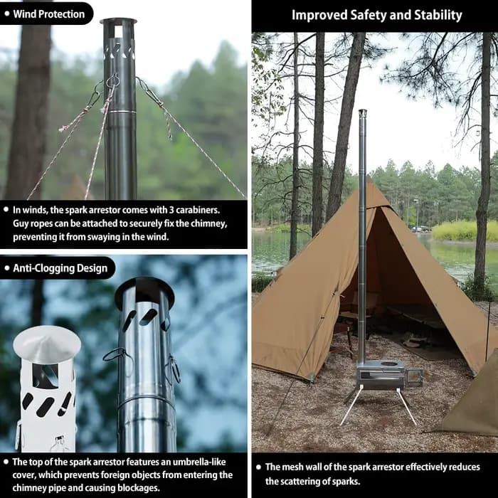 Arreteur d'étincelles en acier inoxydable Soomloom pour cheminée de poêle à bois – Capuchon anti-étincelles