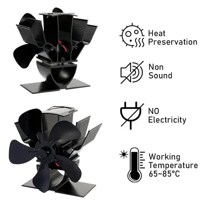 Mini ventilateur de poêle silencieux à 5 lames