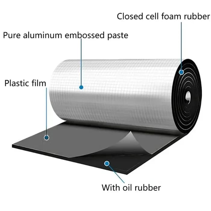 Tapis d'isolation thermique et phonique ignifuge